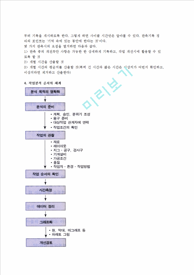 [작업분석] 작업분석의 개념, 작업분석 추진방법, 중점분석, 작업개선.hwp